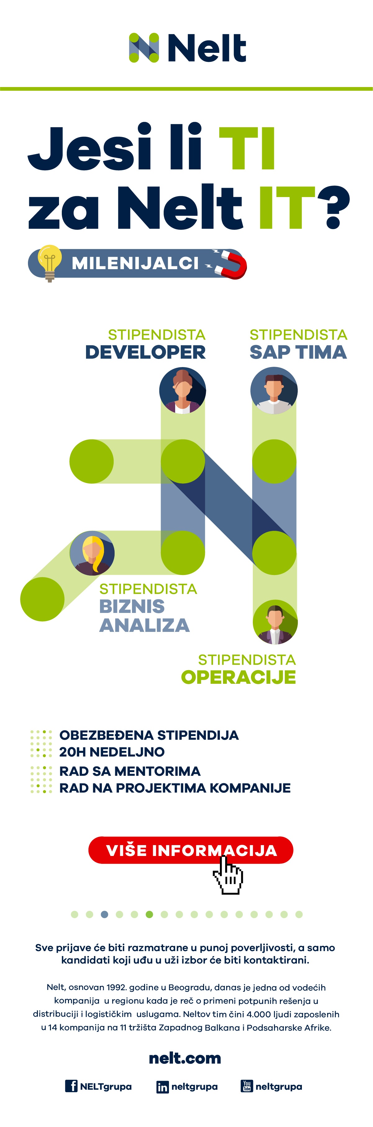 Posao Srbija: Beograd, Novi Sad, Niš... - Poslovi Infostud